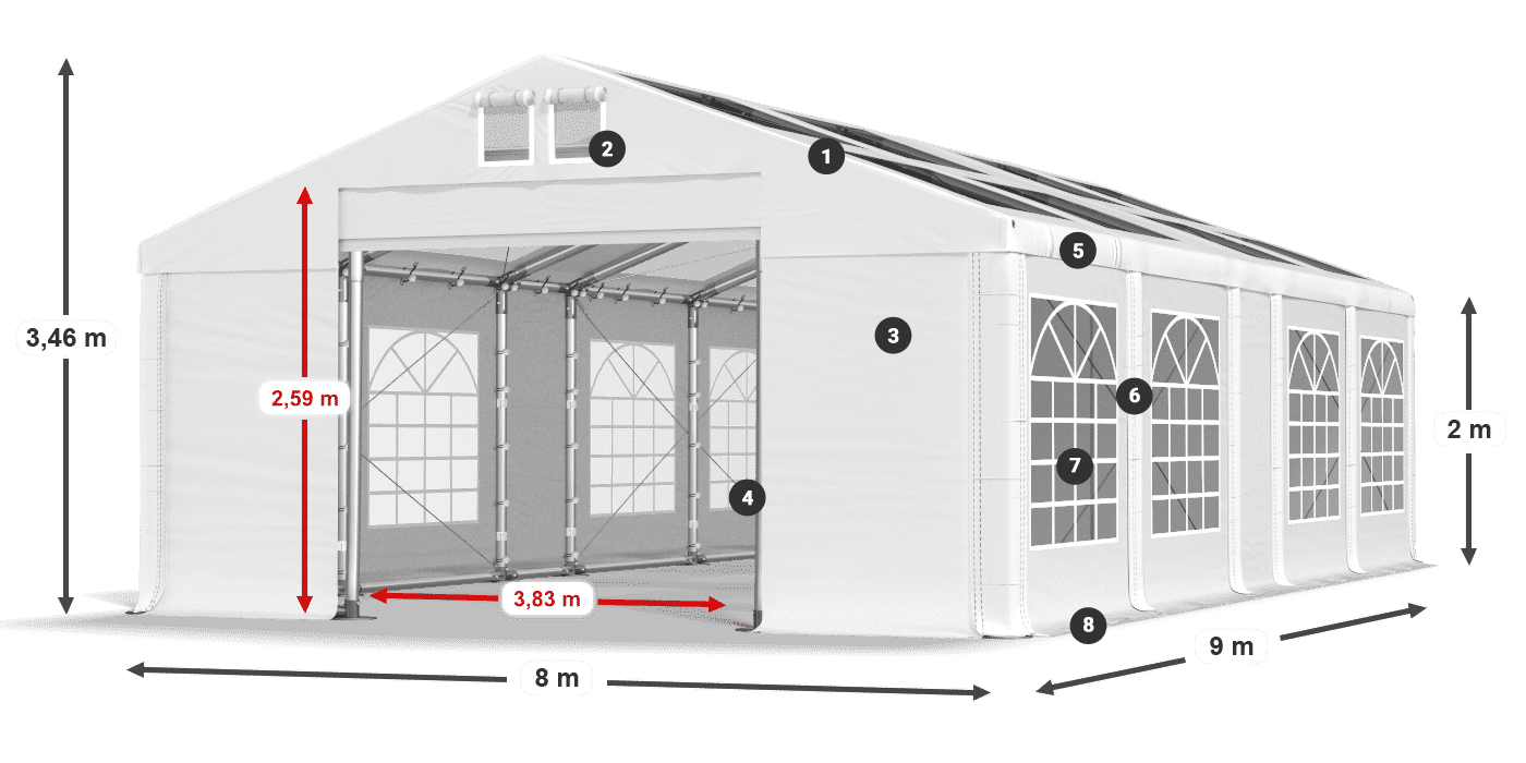 Strecha: MS 580 PVC Steny: SD 500 PVC 2 m legenda