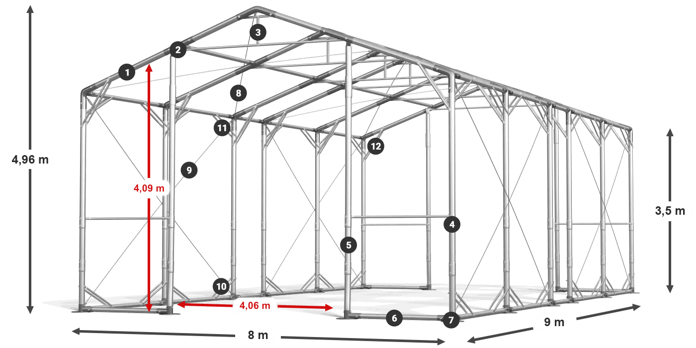 POLAR PLUS legenda 2,5m-4m