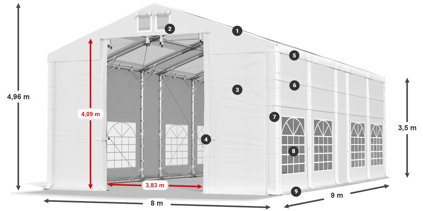 Strecha: MS T 580 PVC Steny: FR 620 PVC 2,5 m legenda