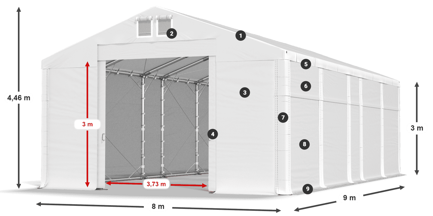 MFR 620 PVC legenda 3 m