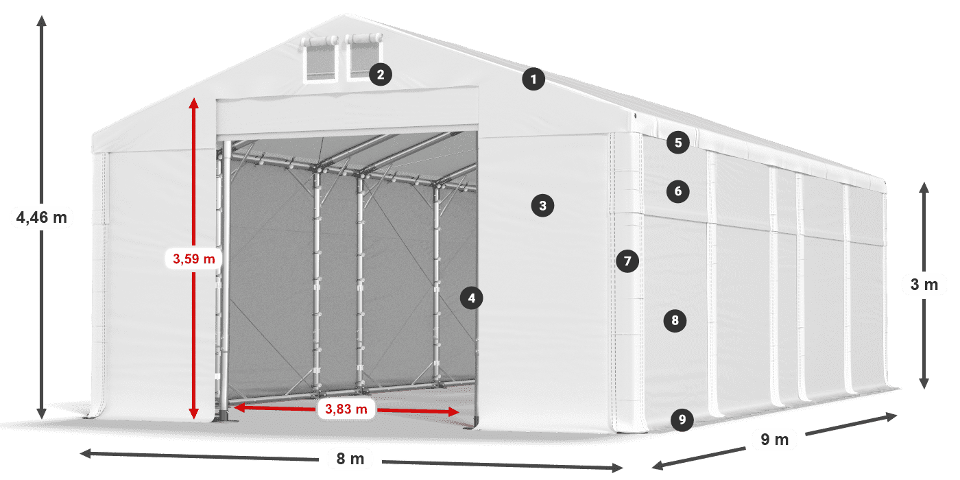 MFR 620 PVC legenda 3 m
