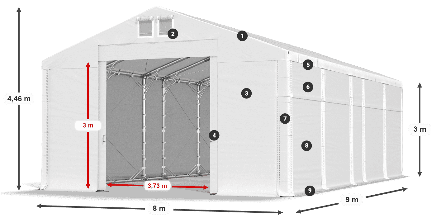 MFR 620 PVC legenda 3 m