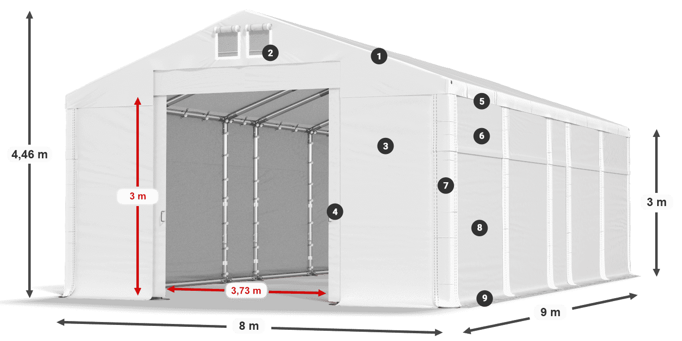 MFR 620 PVC legenda 3 m