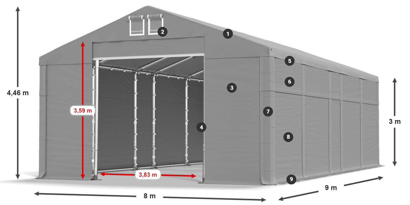 MFR 620 PVC legenda 3 m