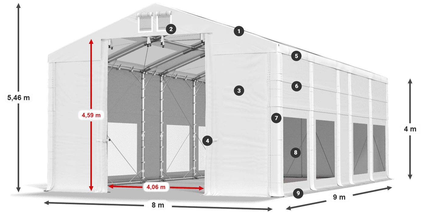 IMST 580 PVC legend 4