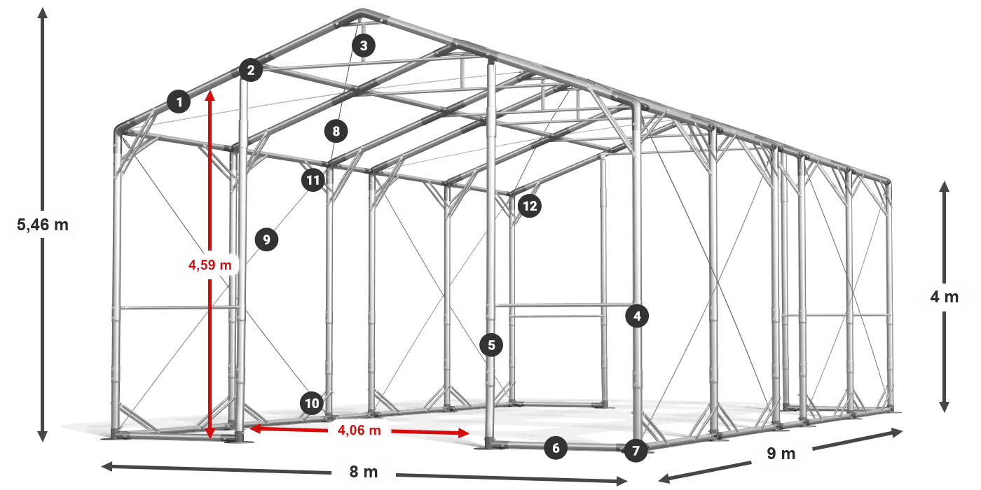 POLAR PLUS legenda 2,5m-4m